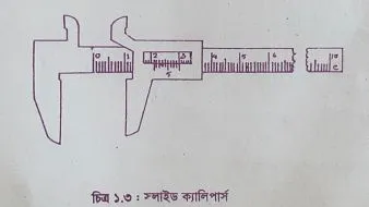 স্লাইড ক্যালিপার্স এর চিত্র