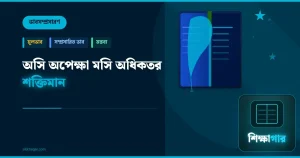 অসি অপেক্ষা মসি অধিকতর শক্তিমান