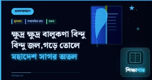 ক্ষুদ্র ক্ষুদ্র বালুকণা বিন্দু বিন্দু জল